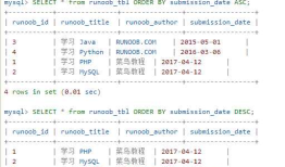 【MySql】Order By 排序