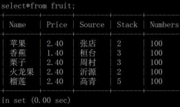 mysql 查询语句整理