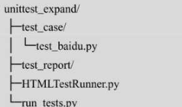 第 7 章 unittest 扩展 - 7.1 HTML 测试报告 - Selenium3 自动化测试