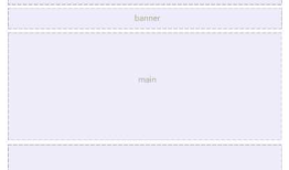 CSS经典布局