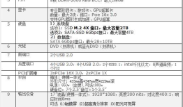 移动AI智能超算便携工作站