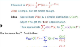[Information Theory] L14: Approximating Probability Distributions (IV): Variational Methods