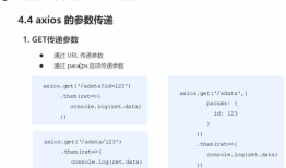 vue axios使用
