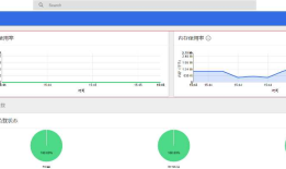 Kubernetes系列：Kubernetes Dashboard