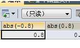 mysql 开发基础系列6 数值与日期函数