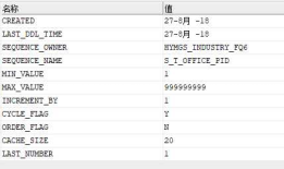 Oracle 数据库中序列结合触发器实现主键自增长