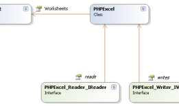 phpspreadsheet 中文文档（二） 结构