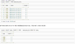 【MySql】Group By数据分组