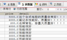 SQLyog 快捷键总结