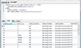 MySql采用range分区可提升查询效率