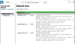 APP接口自动化测试JAVA+TestNG(三)之HTTP接口测试实例