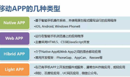 微信开发（1）