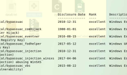 2017-2018-2 20155315《网络对抗技术》免考五：Windows提权