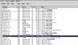 Window应急响应（四）：挖矿病毒