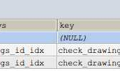 记一次MySQL索引优化