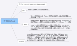 玩转-----appium的数据驱动ddt
