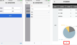 关于报表在移动端展现你需要知道哪些？