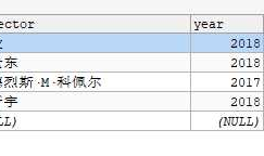 【Python】从0开始写爬虫——把扒到的豆瓣数据存储到数据库