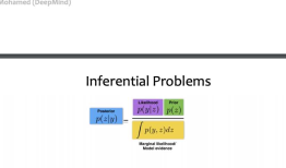 2018 10-708 (CMU) Probabilistic Graphical Models {Lecture 15} [Mean field Approximation]