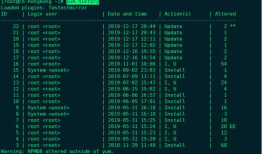 yum回滚至Kubernetes1.15.7版本
