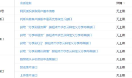 ASP.NET MVC5+EF6+EasyUI 后台管理系统（76）-微信公众平台开发-网页授权