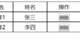 Html css jq 组合制作全选与全不选