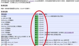 discuz安装小云app