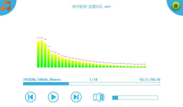 基于emWin的WAV，MP3软解软件播放器，带类似千千静听频谱，含uCOS-III和FreeRTOS两个版本