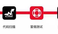 APP的UI自动化测试框架及平台化探索