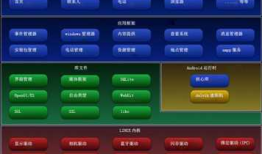 （1）-Android学习笔记之：初识Android系统架构和项目结构
