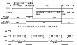 一次触摸，Android到底干了啥