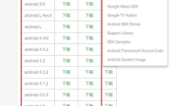 Android SDK的下载与安装*(PC版)