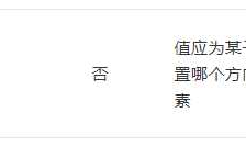 小程序城市列表根据字母排序