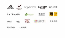 微信小程序引用图片