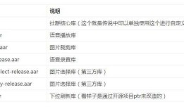 Android 使用GangSDK创建第三方家族公会系统经验分享