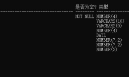 oracle基本查询内容整理