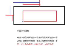 Android项目刮刮奖详解（三）