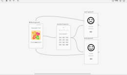 android------口算测试APP