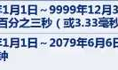 SQL server 数据库表的管理学习