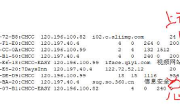 Hadoop Mapreduce 案例 统计手机流量使用情况