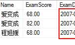 使用 CROSS APPLY 与 OUTER APPLY 连接查询