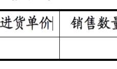 【转】数据库几种范式