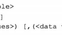 SQL Server 基本INSERT语句