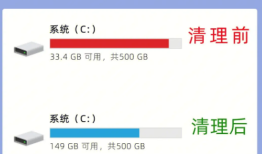 电脑c盘太满了如何清理不误删文件小技巧