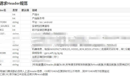 APP登录的机制