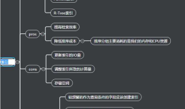 mysql进阶