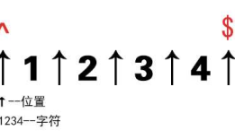 JS 正则表达式^$详解，脱字符^与美元符$同时写表示什么意思？