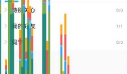Android的UI调优