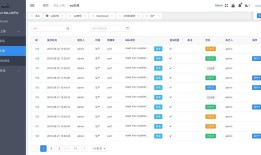 SQL 上线平台（内含全部完整资料）