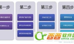 个人商家怎么申请微信支付接口